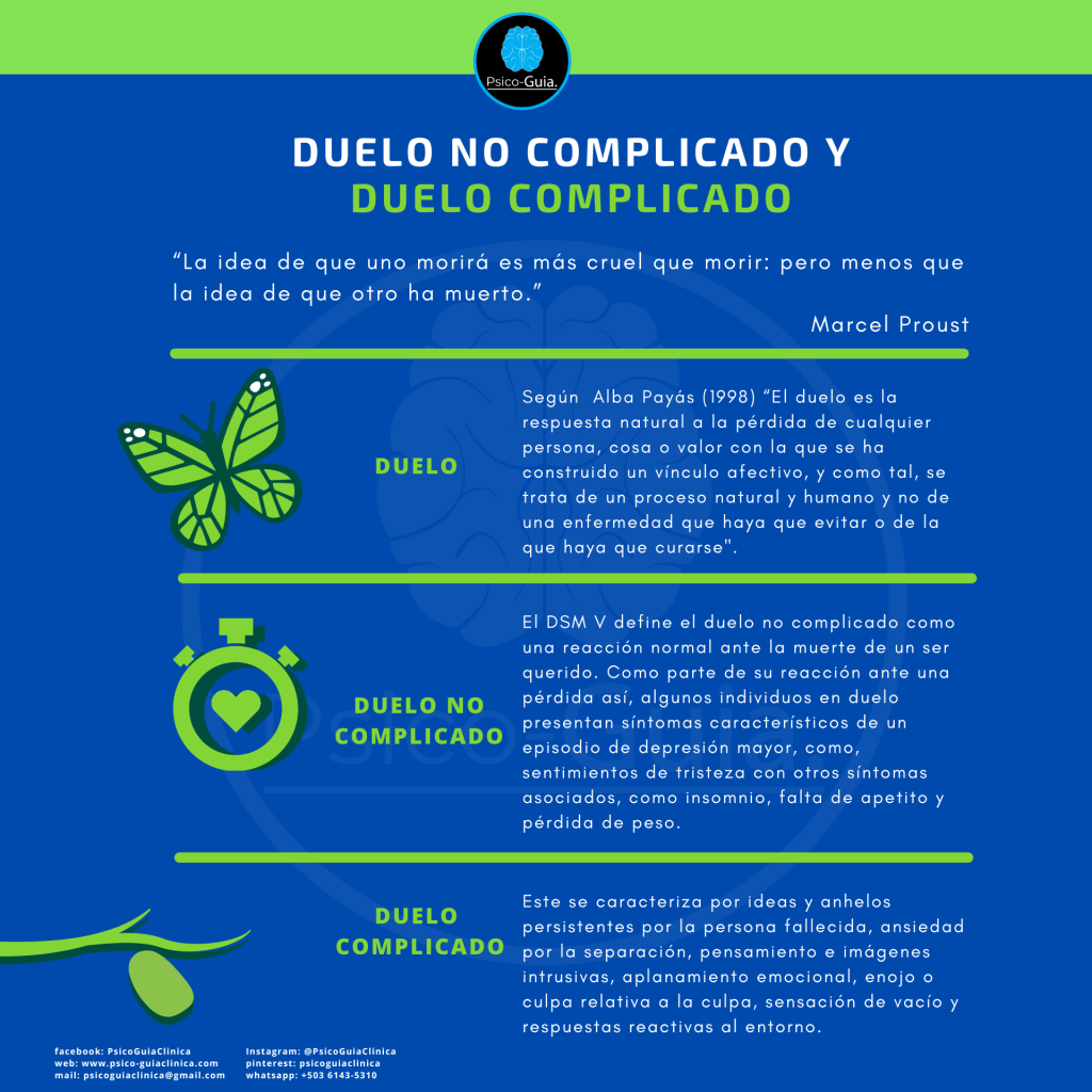 Duelo/Luto
