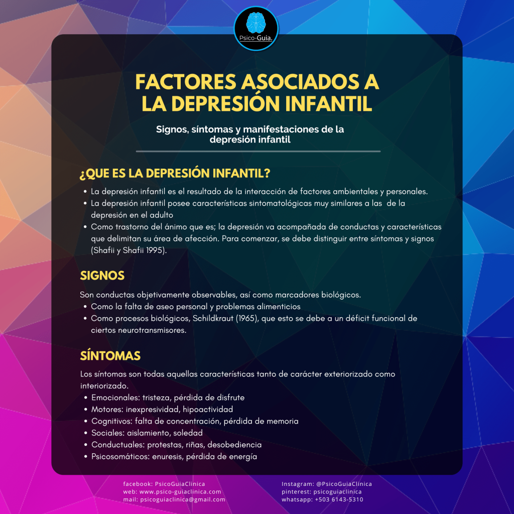 Factores asociados a la depresión infantil.