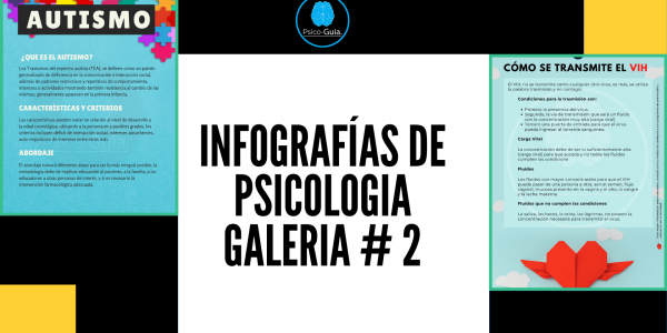 infografias-de-salud-y-terapia-psicologica Galería de infografías, todos los conceptos de psicología abordados en esta plataforma poseen una infografia, esta galería de infografías contiene información de trastornos, terapias, neuropsicología y psicofisiología, como elaborar informes psicológicos, tipos de intervenciones psicológicas, duelo, intervención en autoestima, ansiedad, estrés y depresión, trastorno bipolar, personalidad, estados de ánimo, depresión, estrés, ansiedad, autocuidado, autoestima, personalidad, temperamento, relaciones de pareja, sexualidad, intervenciones psicológicas, salud mental, e inteligencia emocional etc. Nuevas infografias son añadidas constantemente.