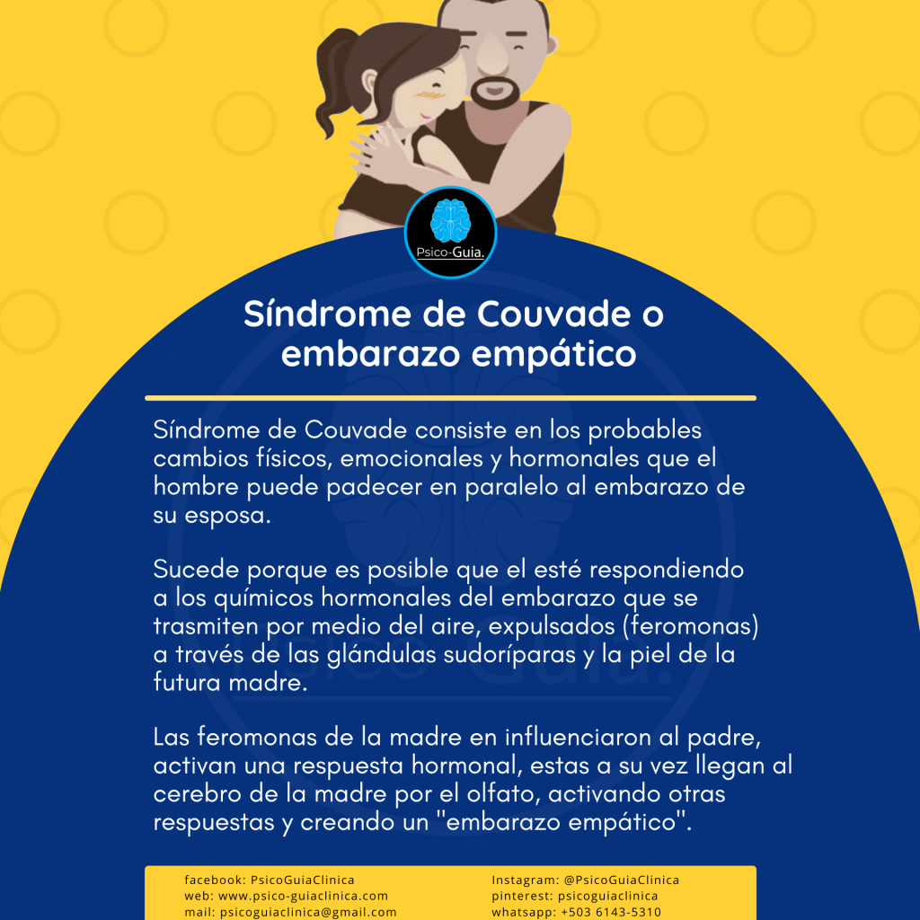 Síndrome de Couvade o embarazo empático.