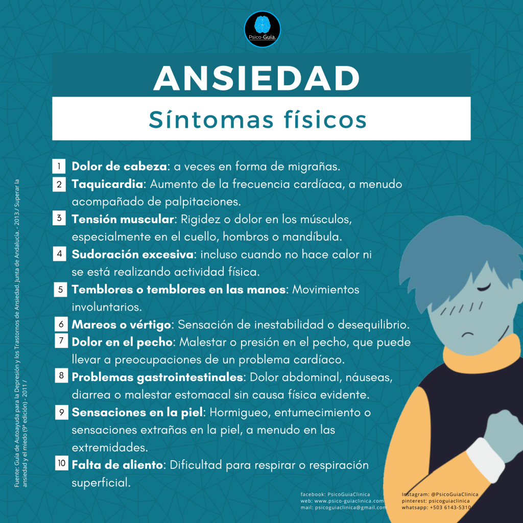 Síntomas físicos causadas por la ansiedad.