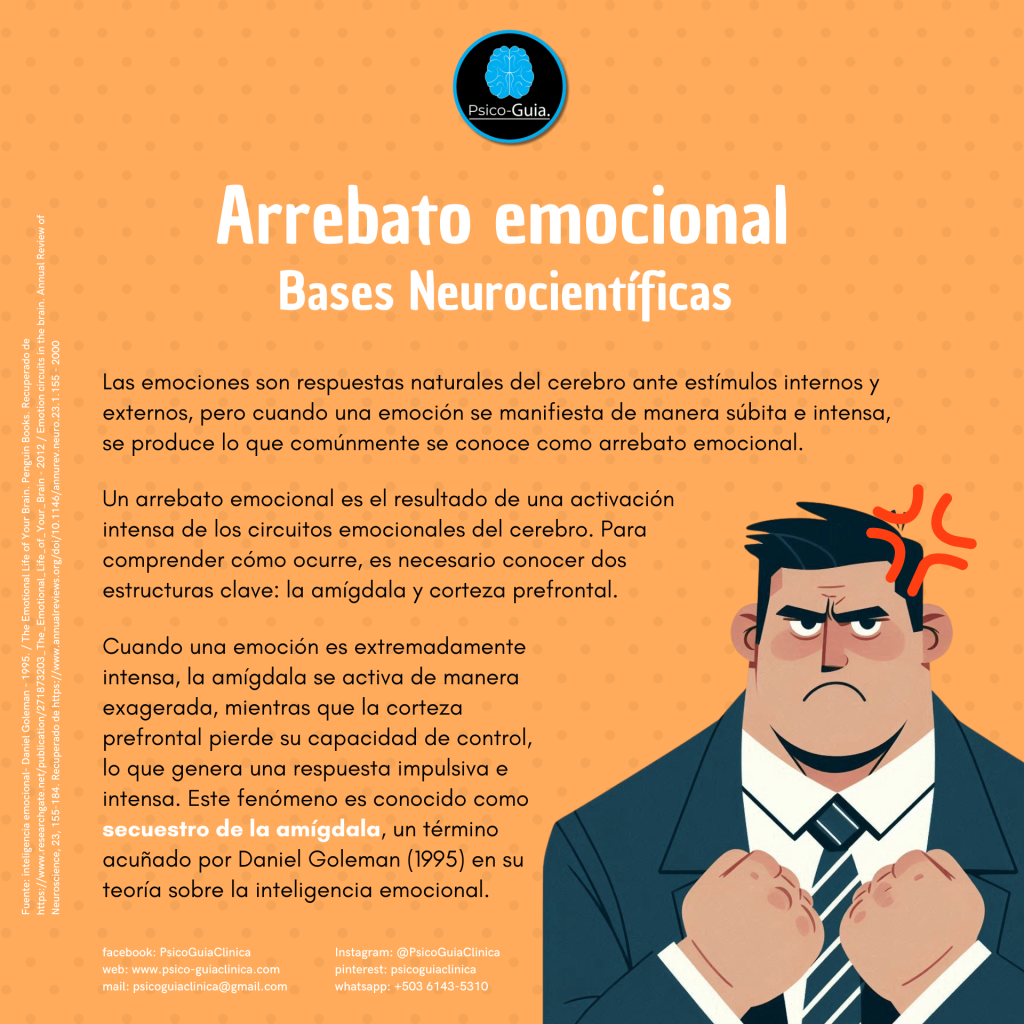 a desregulación emocional o descontrol emocional, términos más utilizados en la literatura científica para describir episodios en los que la regulación emocional falla y las respuestas emocionales se vuelven excesivas o inapropiadas.