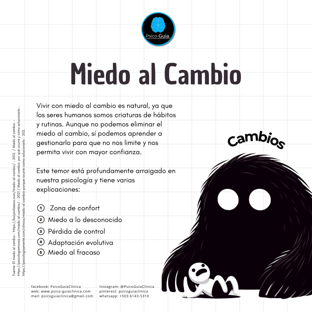 Miedo al Cambio