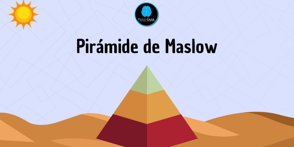 La Pirámide de Maslow, propuesta por el psicólogo Abraham Maslow en 1943