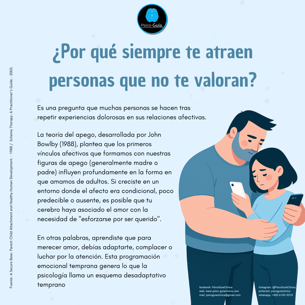 La teoría del apego, desarrollada por John Bowlby (1988), plantea que los primeros vínculos afectivos que formamos con nuestras figuras de apego (generalmente madre o padre) influyen profundamente en la forma en que amamos de adultos. Si creciste en un entorno donde el afecto era condicional, poco predecible o ausente, es posible que tu cerebro haya asociado el amor con la necesidad de "esforzarse por ser querido".