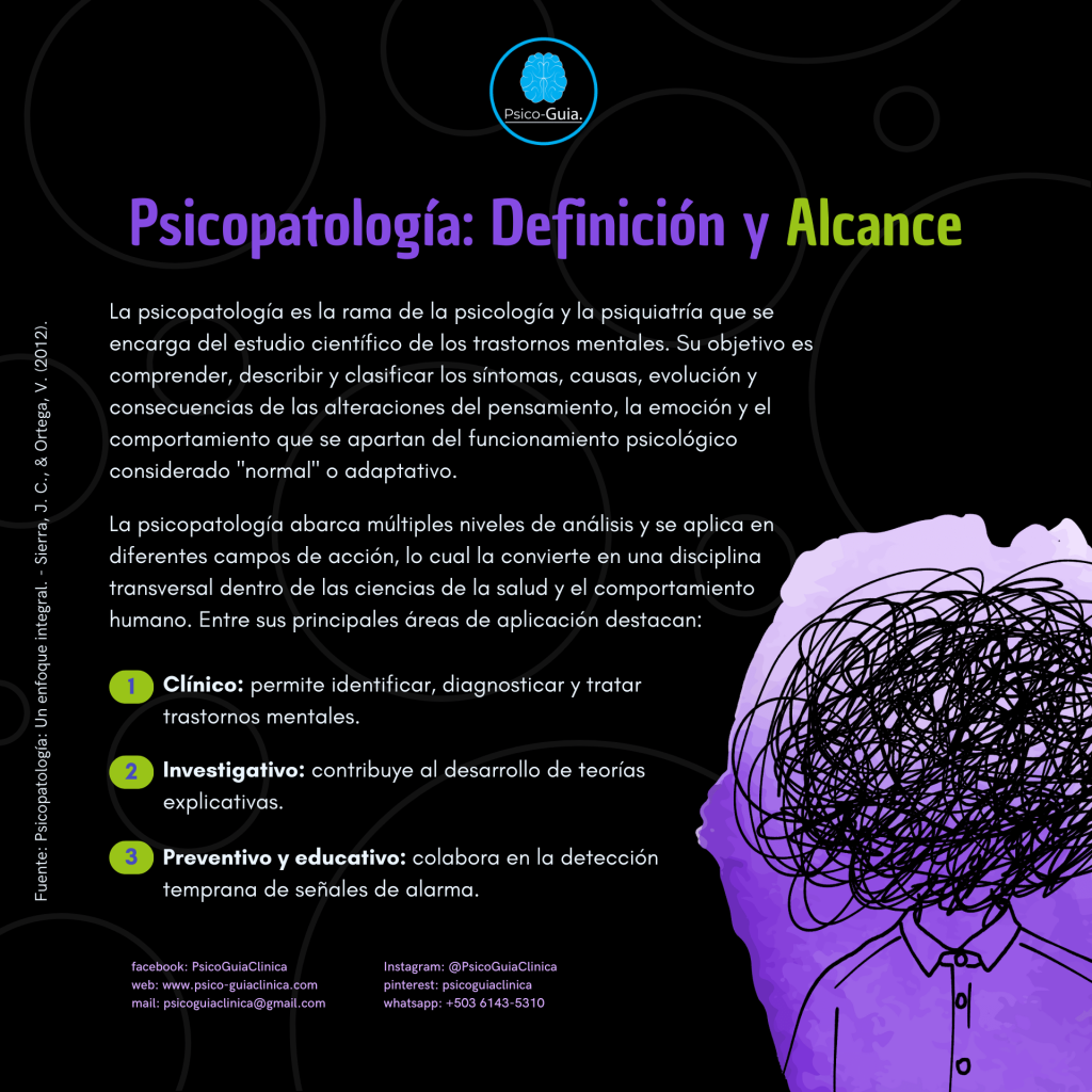 La psicopatología es la rama de la psicología y la psiquiatría que se encarga del estudio científico de los trastornos mentales. Su objetivo es comprender, describir y clasificar los síntomas, causas, evolución y consecuencias de las alteraciones del pensamiento, la emoción y el comportamiento que se apartan del funcionamiento psicológico considerado "normal" o adaptativo.